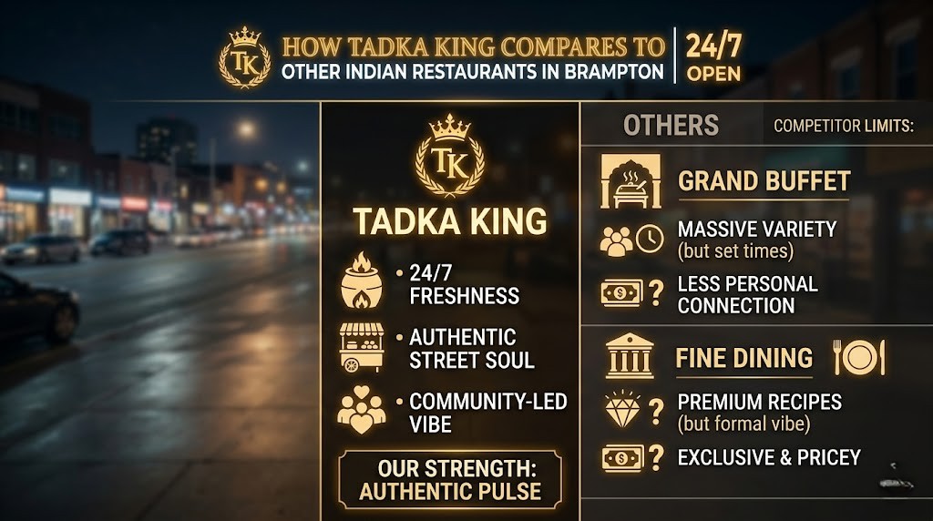 How Tadka King Compares to Other Indian Restaurants in Brampton